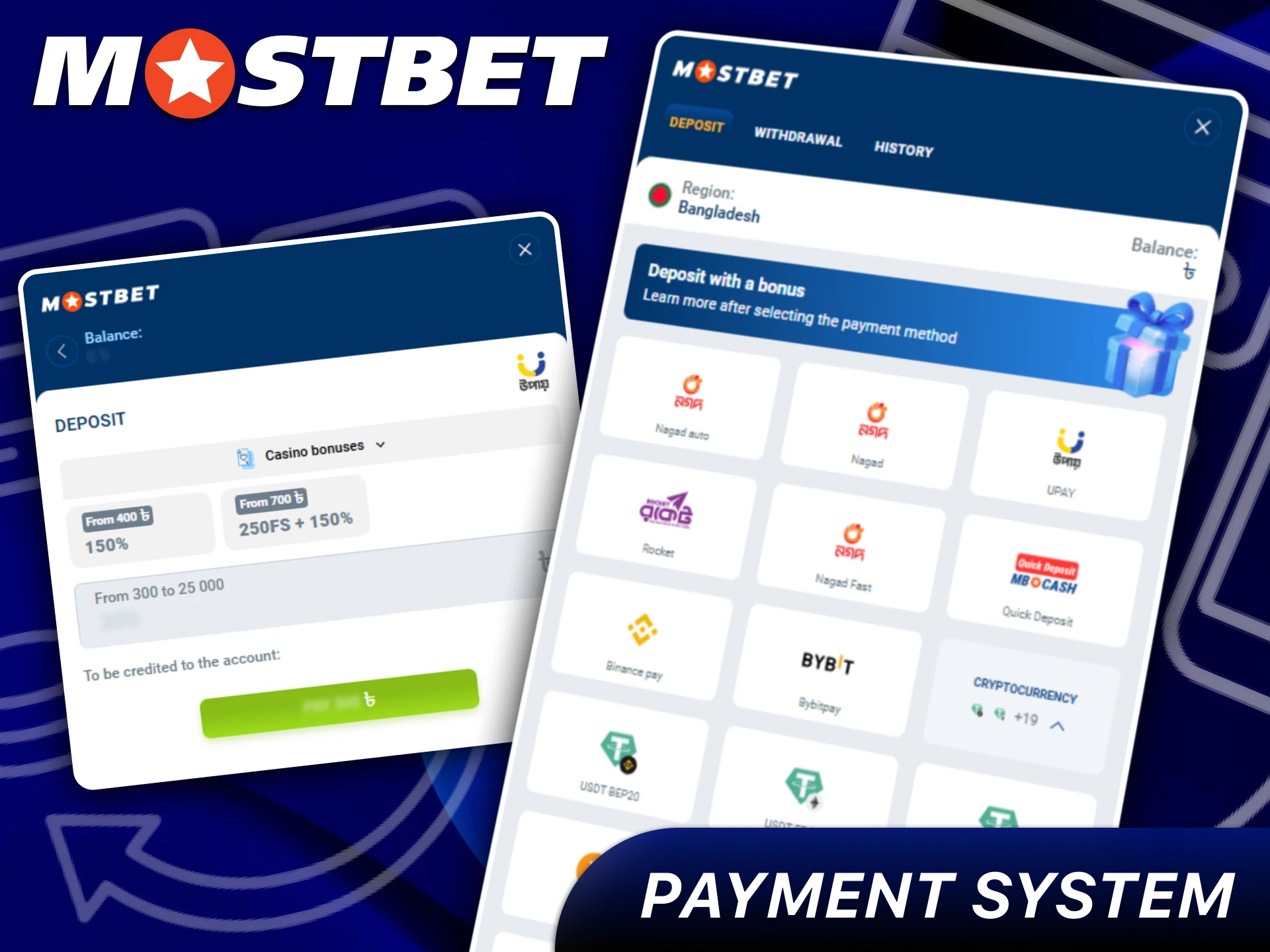 View the secure Payment System options available at Mostbet.