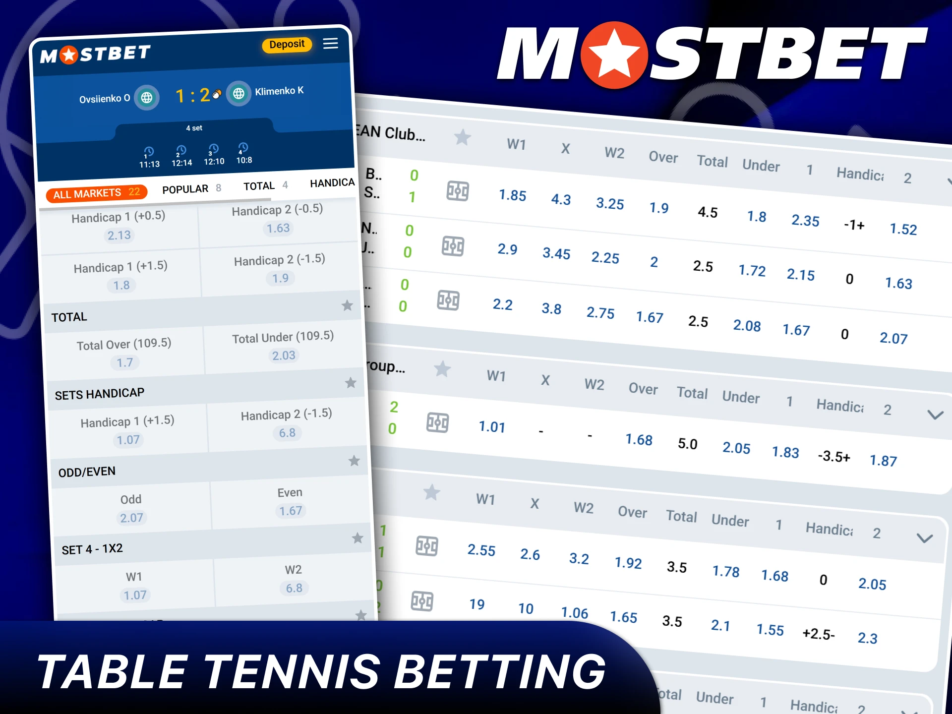Find all Table Tennis betting markets at Mostbet.