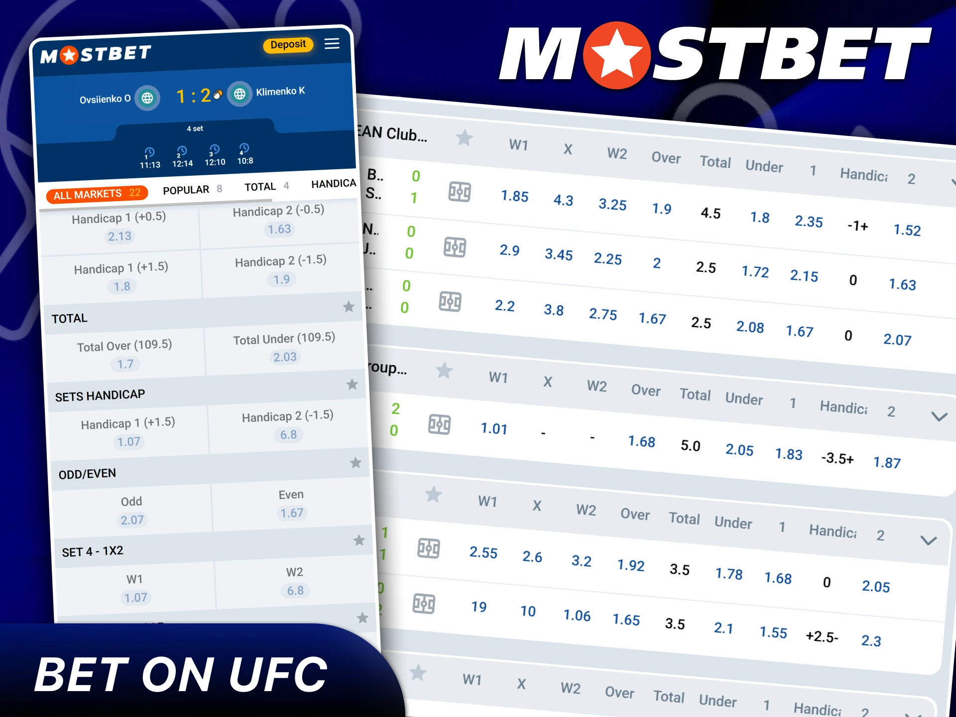 Bet on all UFC Matches at Mostbet Bangladesh